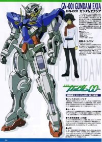 BUY NEW mobile suit gundam 00 - 133239 Premium Anime Print Poster